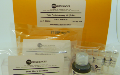 ITSIBio News Vol 1.09 September 2025: Accurate Protein Quantitation Matters: How ToPA Is Enhancing Cancer and Complex Disease Research